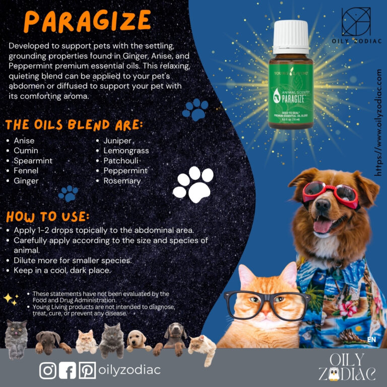 Animal Scents - ParaGize (long) EN
