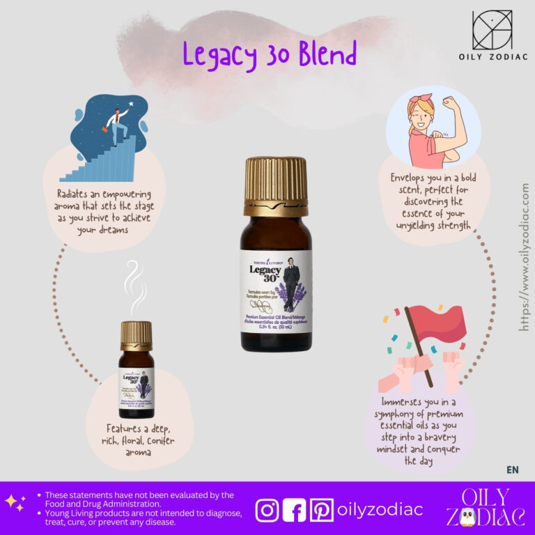 Legacy 30 Blend EN 01