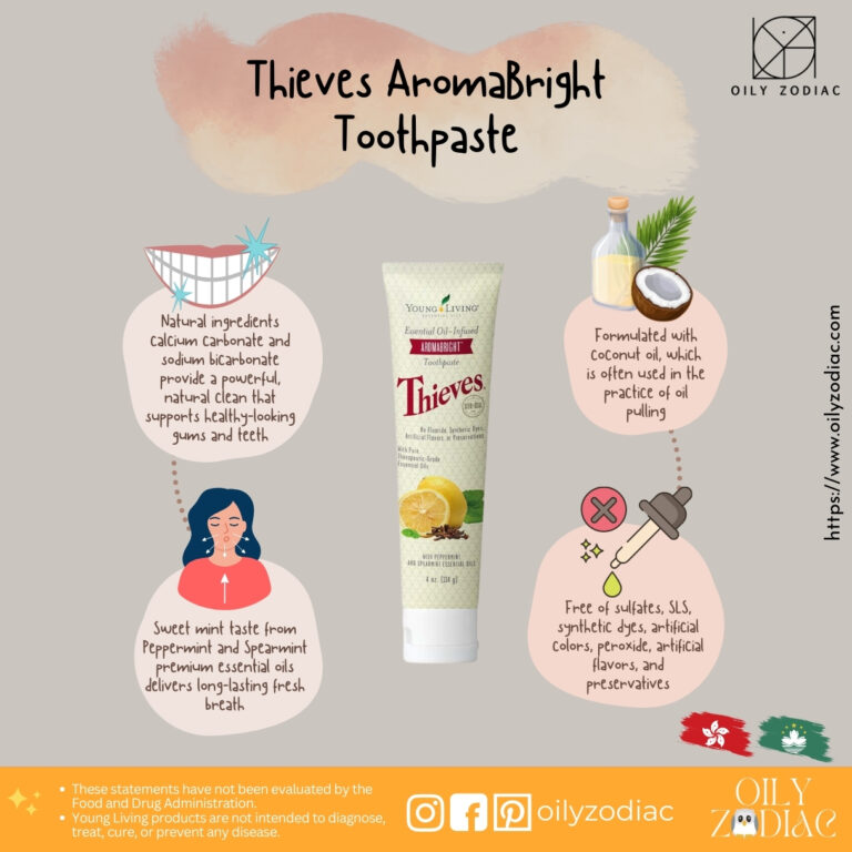 Thieves AromaBright Toothpaste EN 01