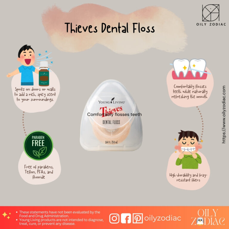 Thieves Dental Floss EN 01
