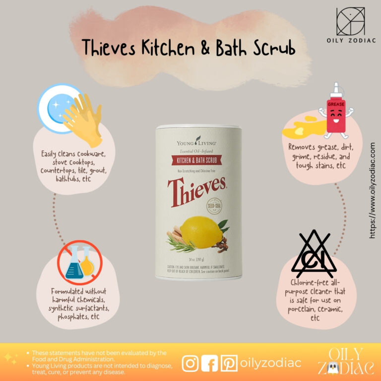 Thieves Kitchen and Bath Scrub EN 01