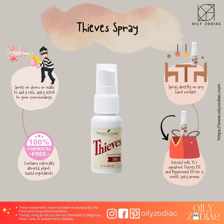 Thieves Spray EN 01