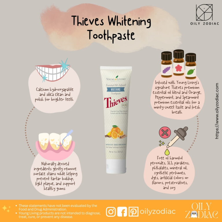 Thieves Whitening Toothpaste EN 01