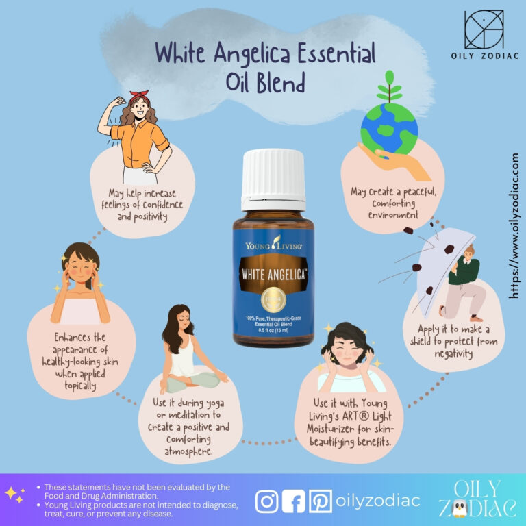 White Angelica Essential Oil Blend EN 01