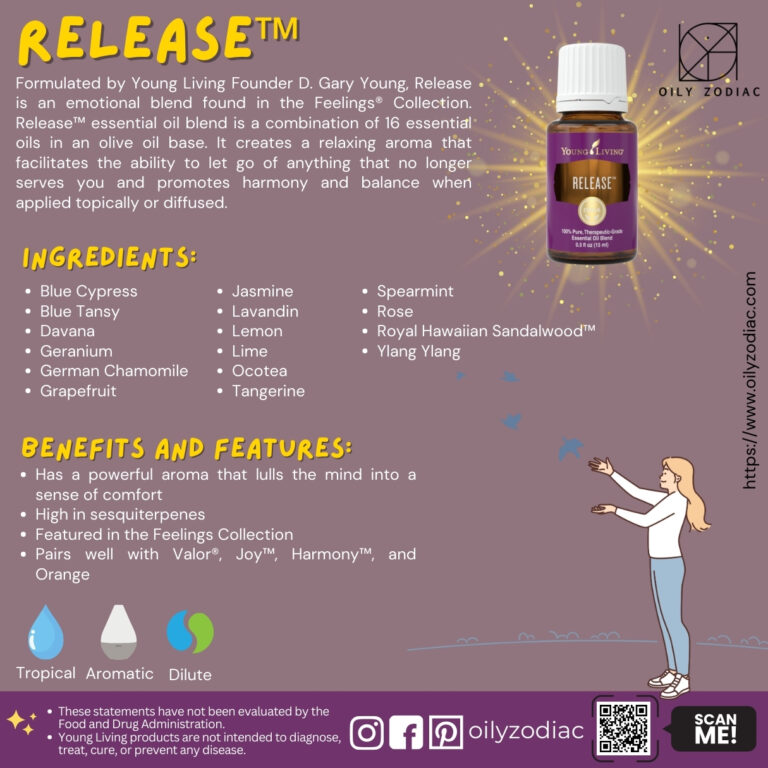 13. Release EO