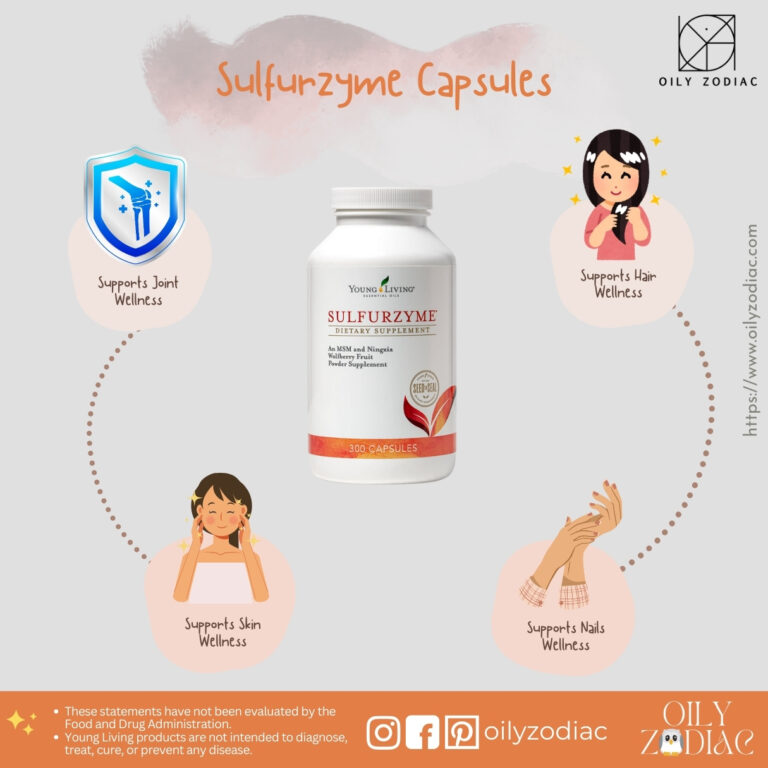 Sulfurzyme Capsules 01