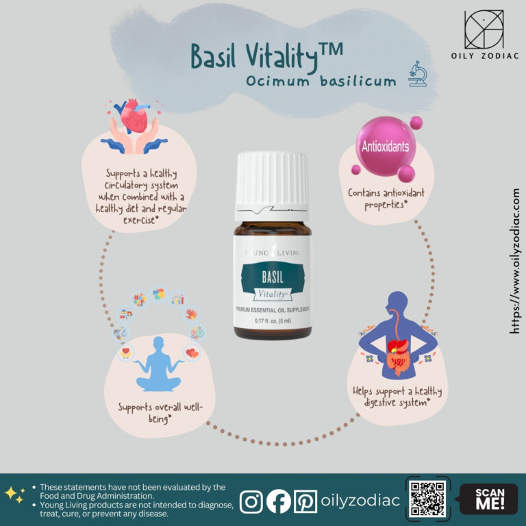 Basil Vitality™ EN 01