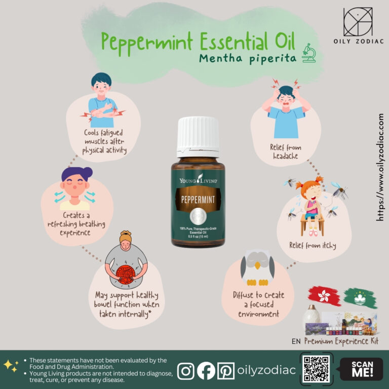 Peppermint EO 01 EN